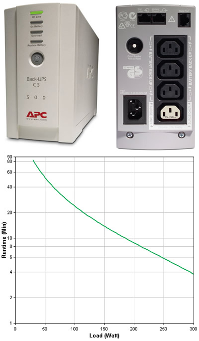 Схема ups apc 500